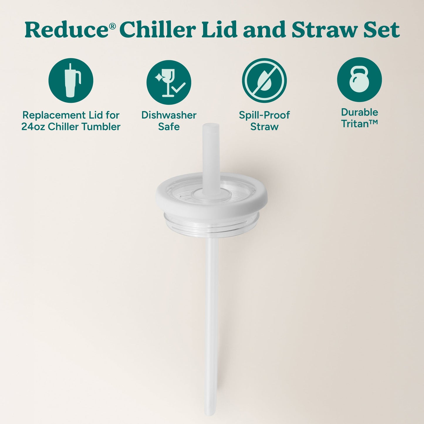 chiller-medium-lid-and-straw-set-o2 ChillerLid_24oz_Replacement-2_Clear.jpg