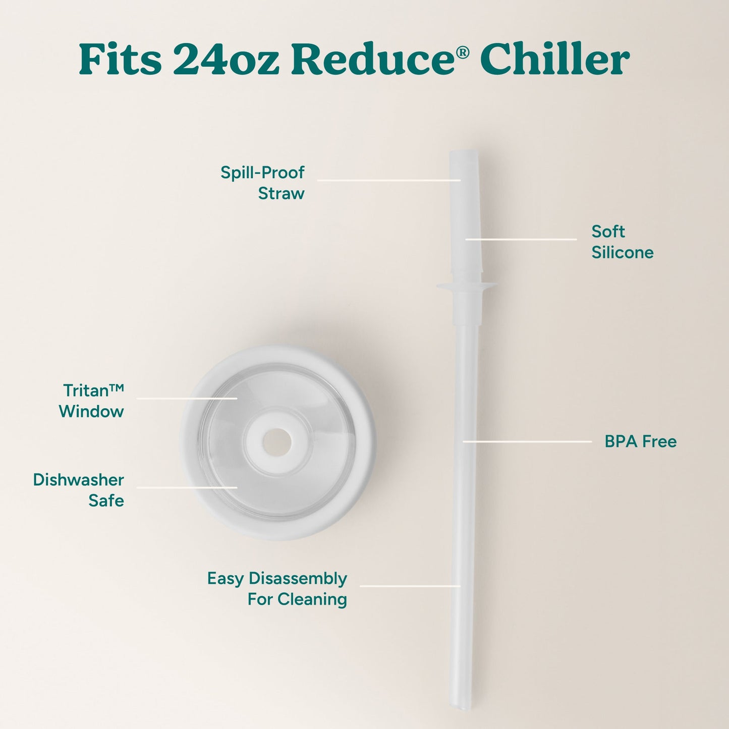 chiller-medium-lid-and-straw-set-o2 ChillerLid_24oz_Replacement-3_Clear.jpg