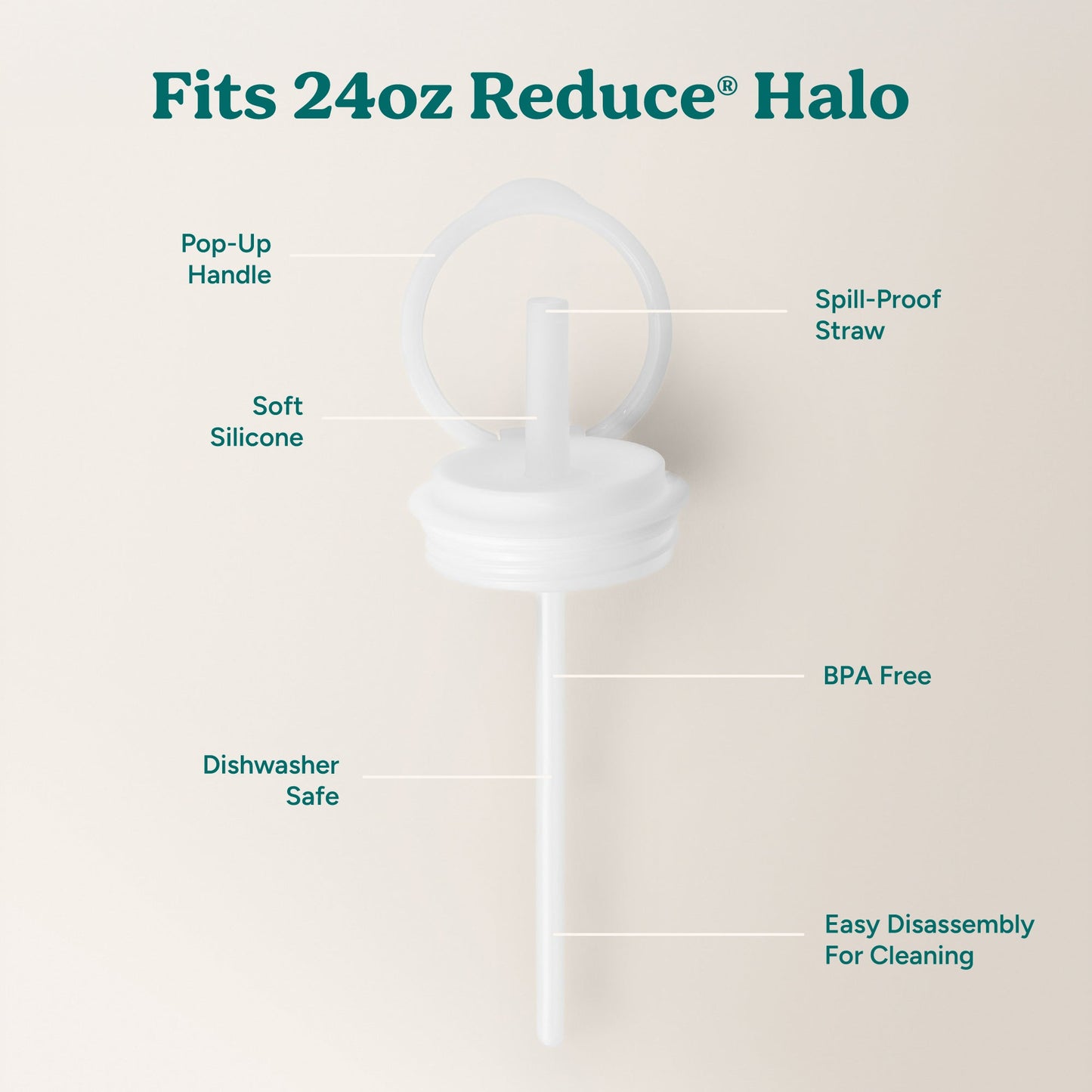 halo-medium-lid-and-straw-set-f5 HaloLid_24oz_Replacement-3_5a491c1e-16a1-4137-99f0-c960a4a77ab9_White.jpg