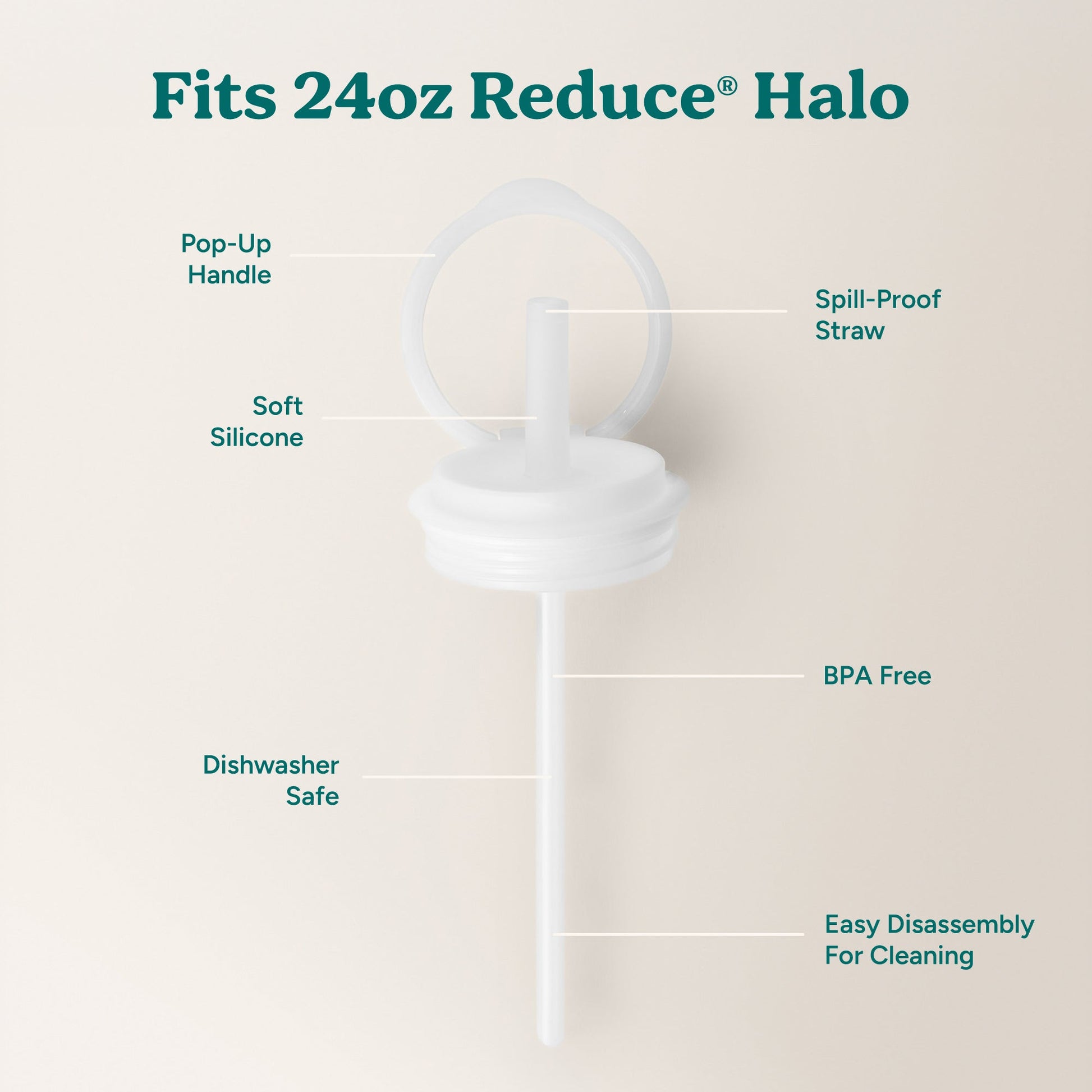 halo-medium-lid-and-straw-set-f5 HaloLid_24oz_Replacement-3_5a491c1e-16a1-4137-99f0-c960a4a77ab9_White.jpg